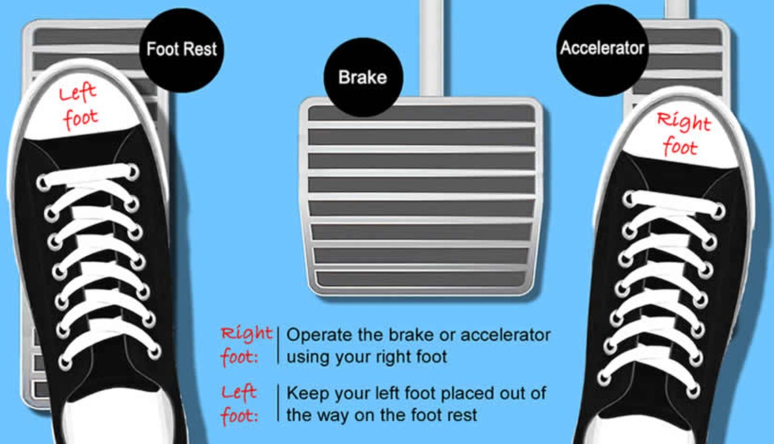 Foot Position When Driving A Automatic Car
